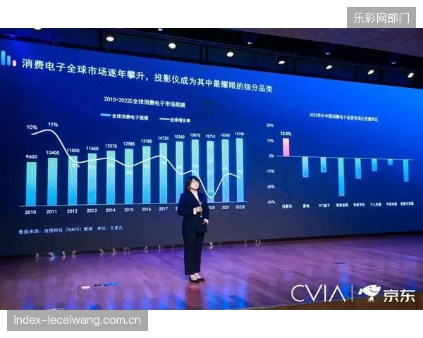 装备的安全等级将直接与运动员的保险成本挂钩，以此激励市场向更高标准看齐